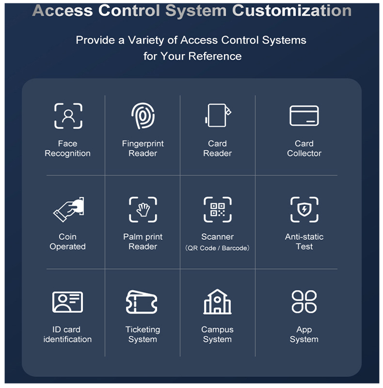 オフィスやジム向けの、全自動両方向回転式スイングゲート。30 - Turnstile Gate Access Control のレビューと価格