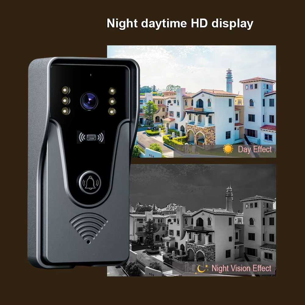 Tuya-ホームインターホンキット,カラータッチスクリーン, - Access Control System Rfid Kit のレビューと価格