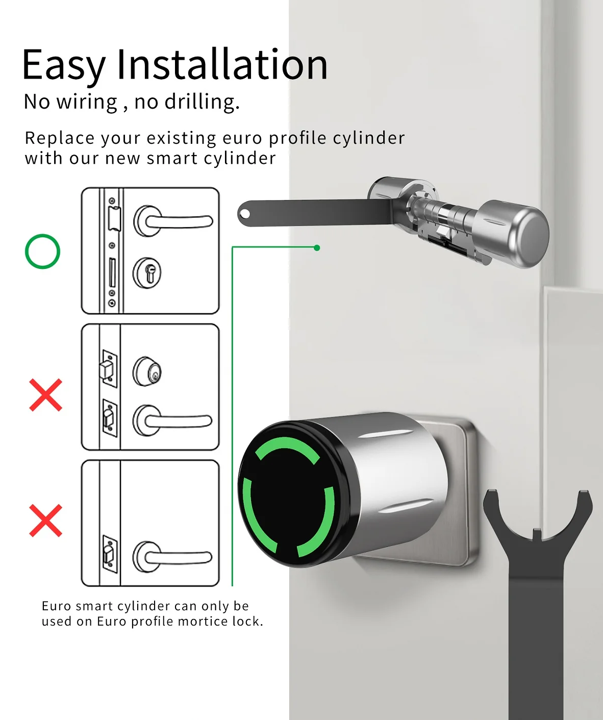 IP67防水電子ハーフユーロシリンダーロックRFIDカードt - Door Access Control Keypad Rfid のレビューと価格