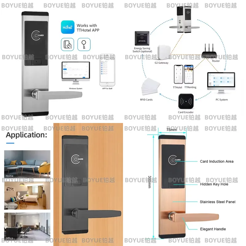 TTロックオンラインシステムステンレススチールホテルドアロッ - Hotel Lock Card System のレビューと価格