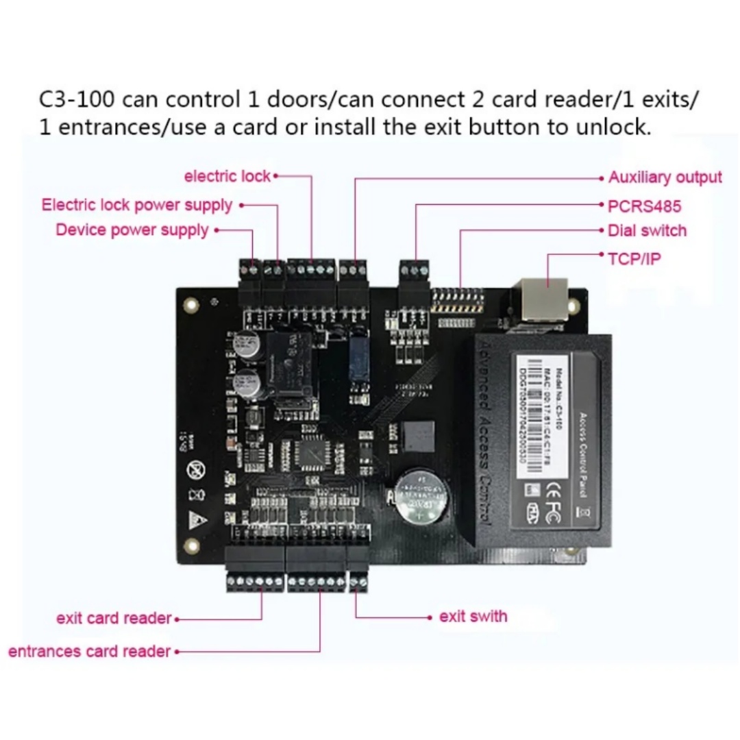 ZKT C3-100、C3-200、C3-400 IPアクセ - Access Control Board 4 Door のレビューと価格