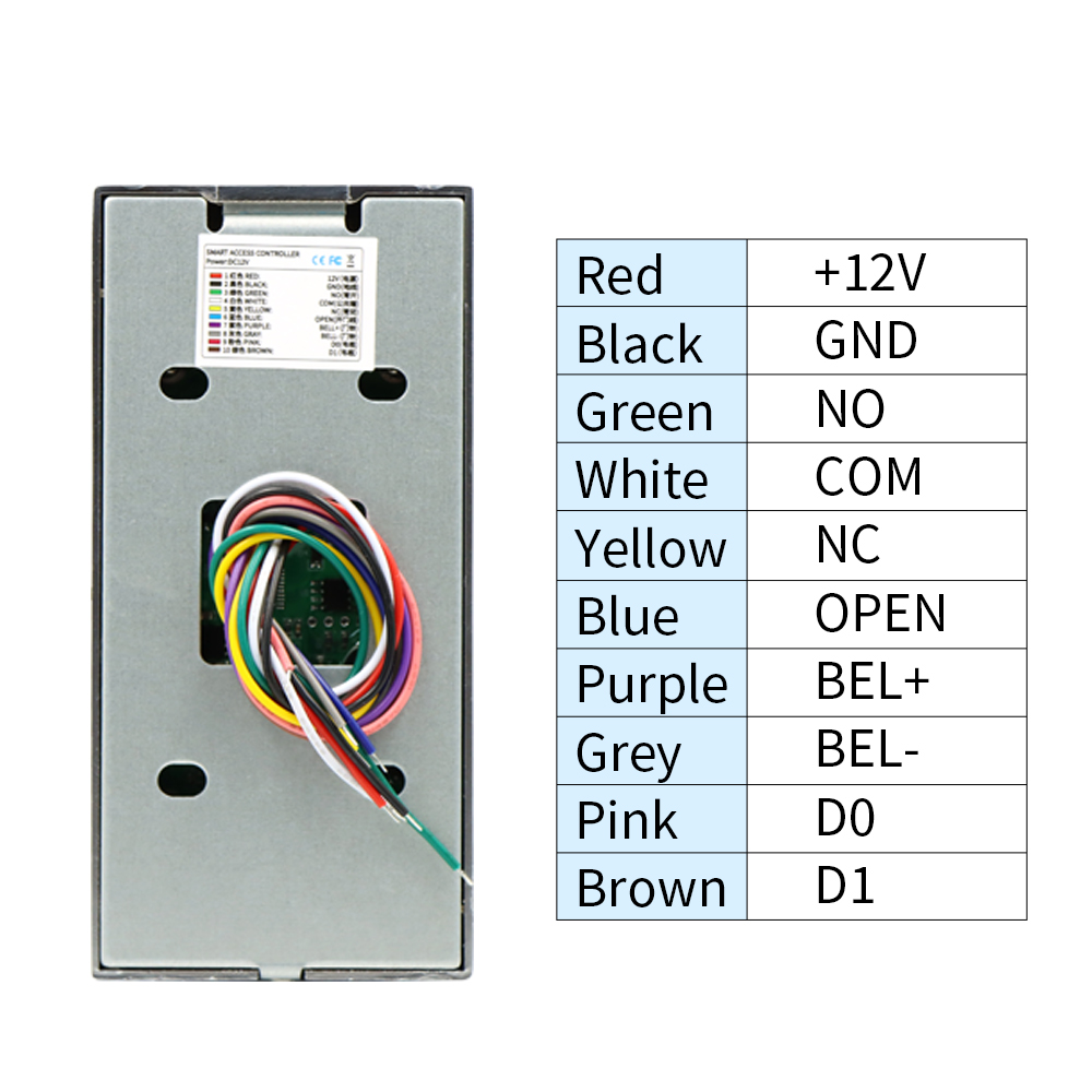 RFIDアクセス制御キット バックライト付きドア メタルキー - Access Control System Rfid Kit のレビューと価格