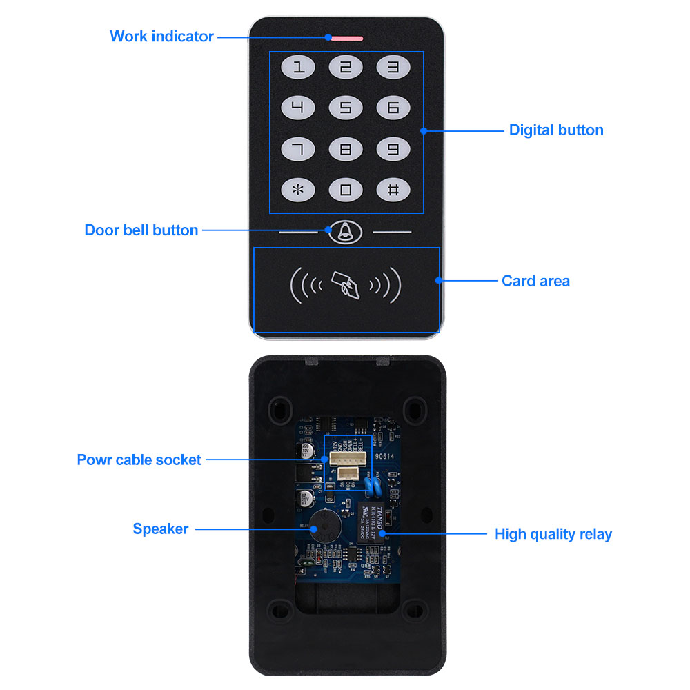 Obo手ドアアクセス制御システムキットrfidキーパッド + - Door Access Control Keypad Rfid のレビューと価格