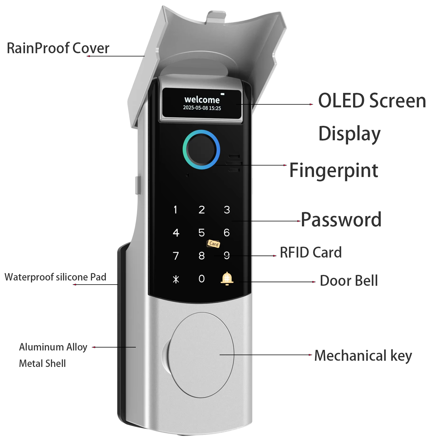 スマートWiFiドアロック 防水Tuya顔認証 指紋 RFI - Door Access Control Keypad Rfid のレビューと価格