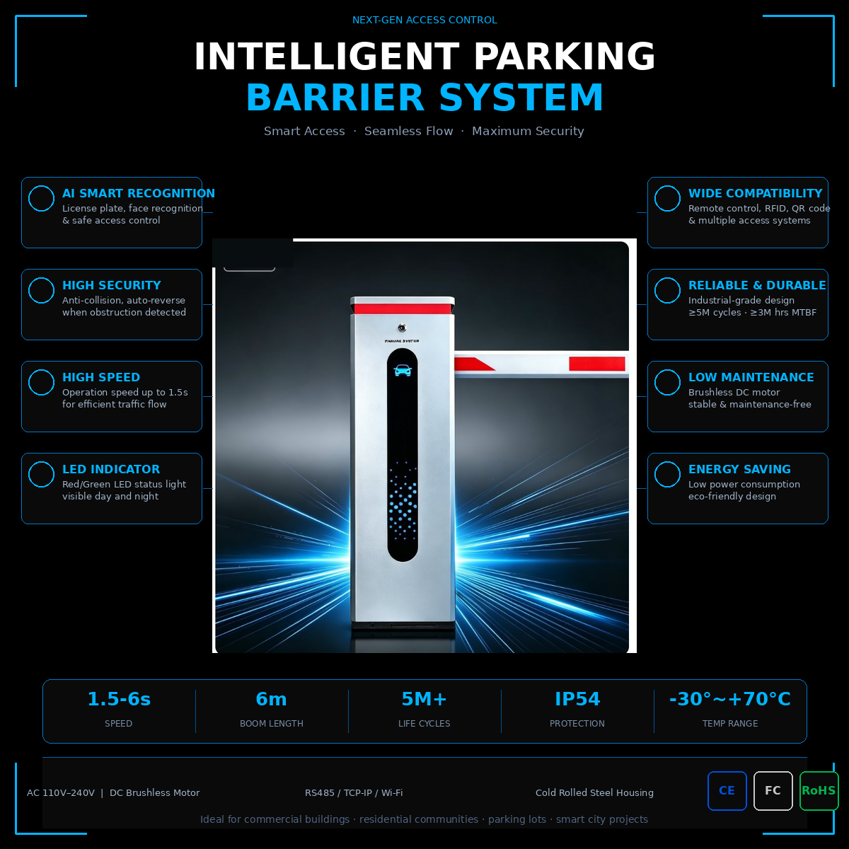 DCブラシレスモーター搭載の金属製ブームと駐車場用交通遮断機 - Gate Barrier Parking System のレビューと価格