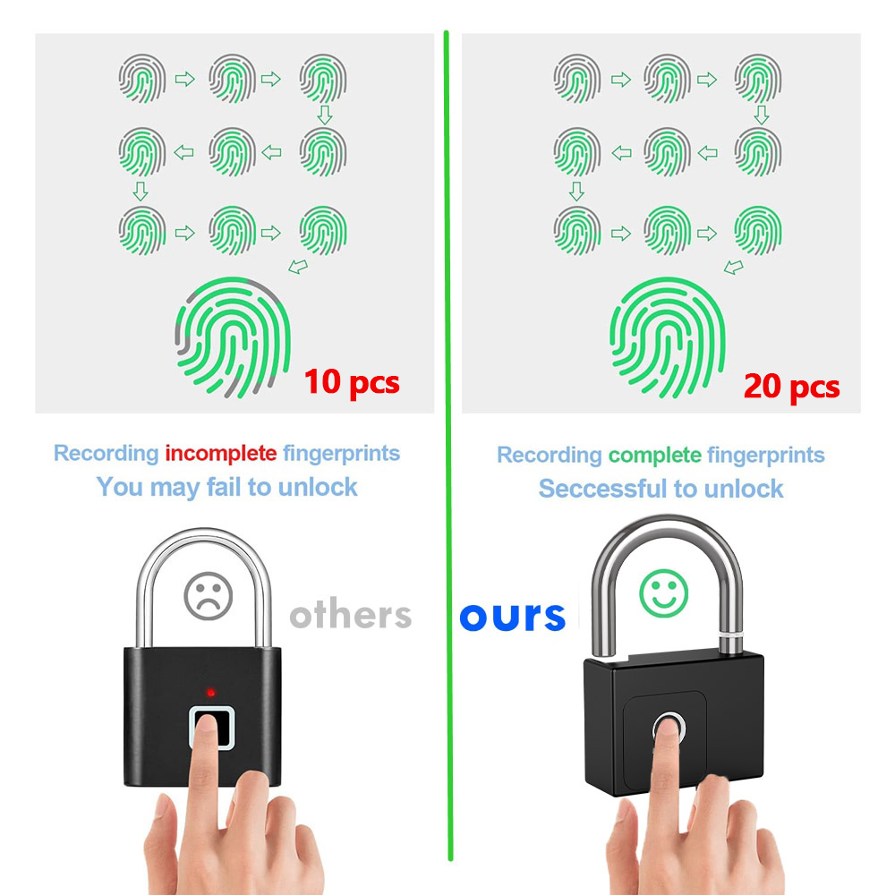 RAYKUBE Tuya スマート南京錠指紋防水 USB 充 - Fingerprint Access Control Door のレビューと価格
