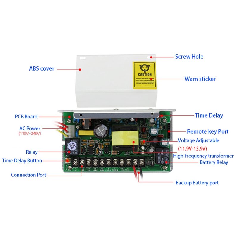 A24U DC 12V 5A 電気錠アクセス制御用電源装置 - Access Control Power Supply 12V 5A のレビューと価格