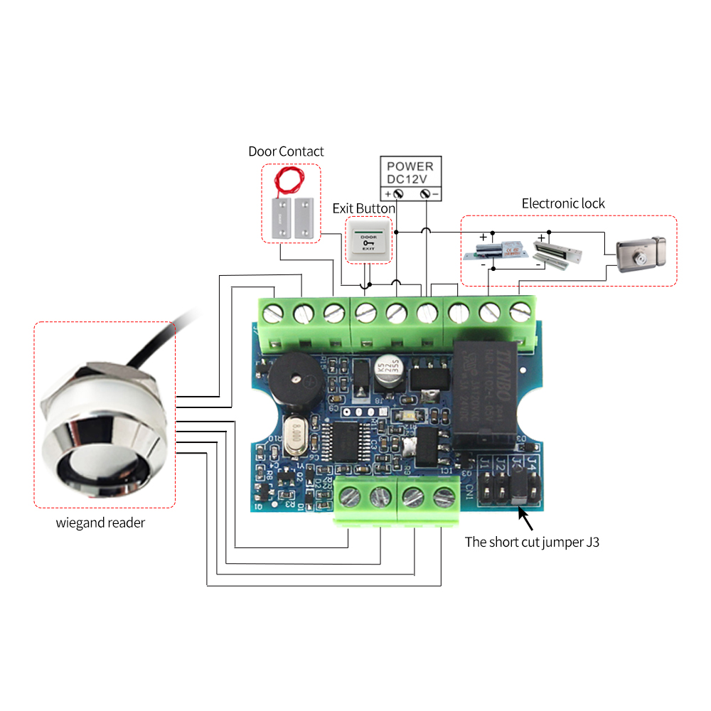 ドアシステム用、TM Wiegand RFIDカードリーダー - Access Control System Rfid Kit のレビューと価格