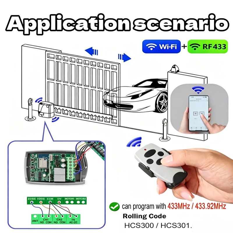 Wi-Fi対応のガレージドアオープナー、ゲート受信機、2チャ - Turnstile Gate Access Control のレビューと価格