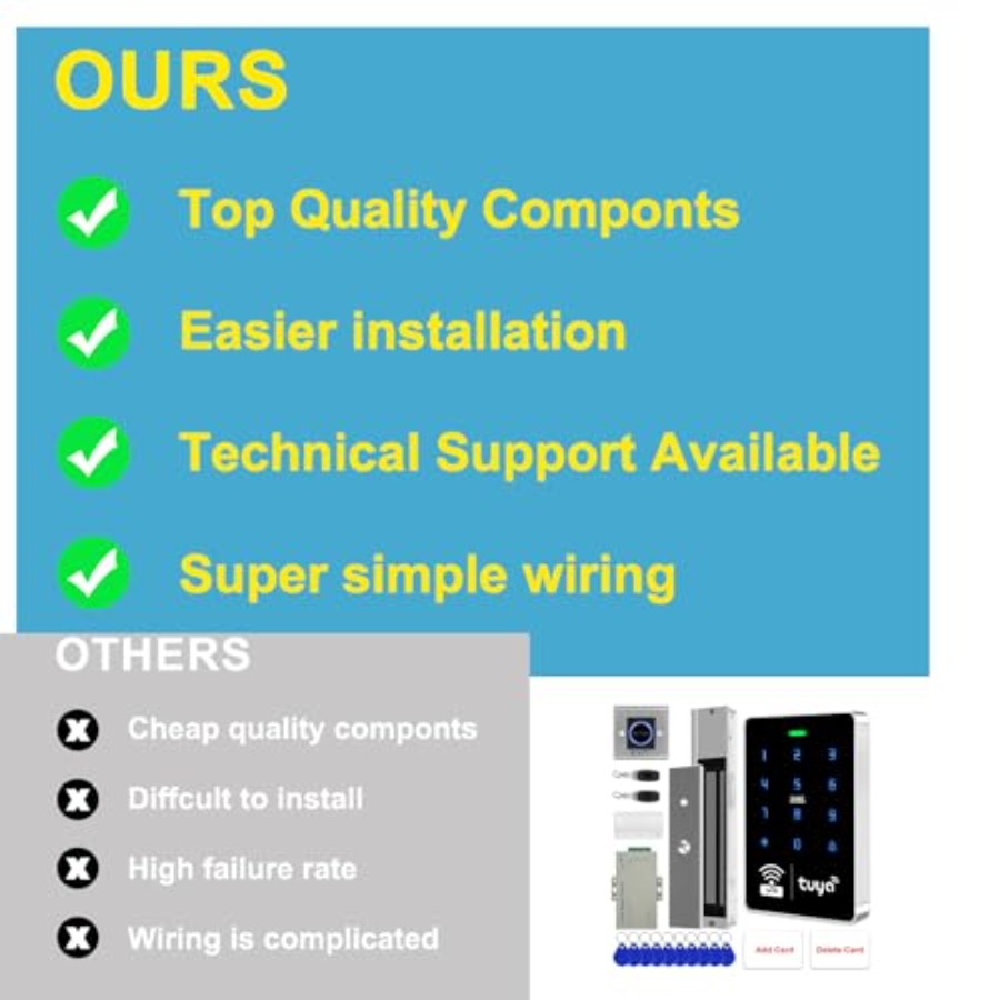 屋外用WiFi TUYAセキュリティアクセスシステムキット： - Access Control System Rfid Kit のレビューと価格
