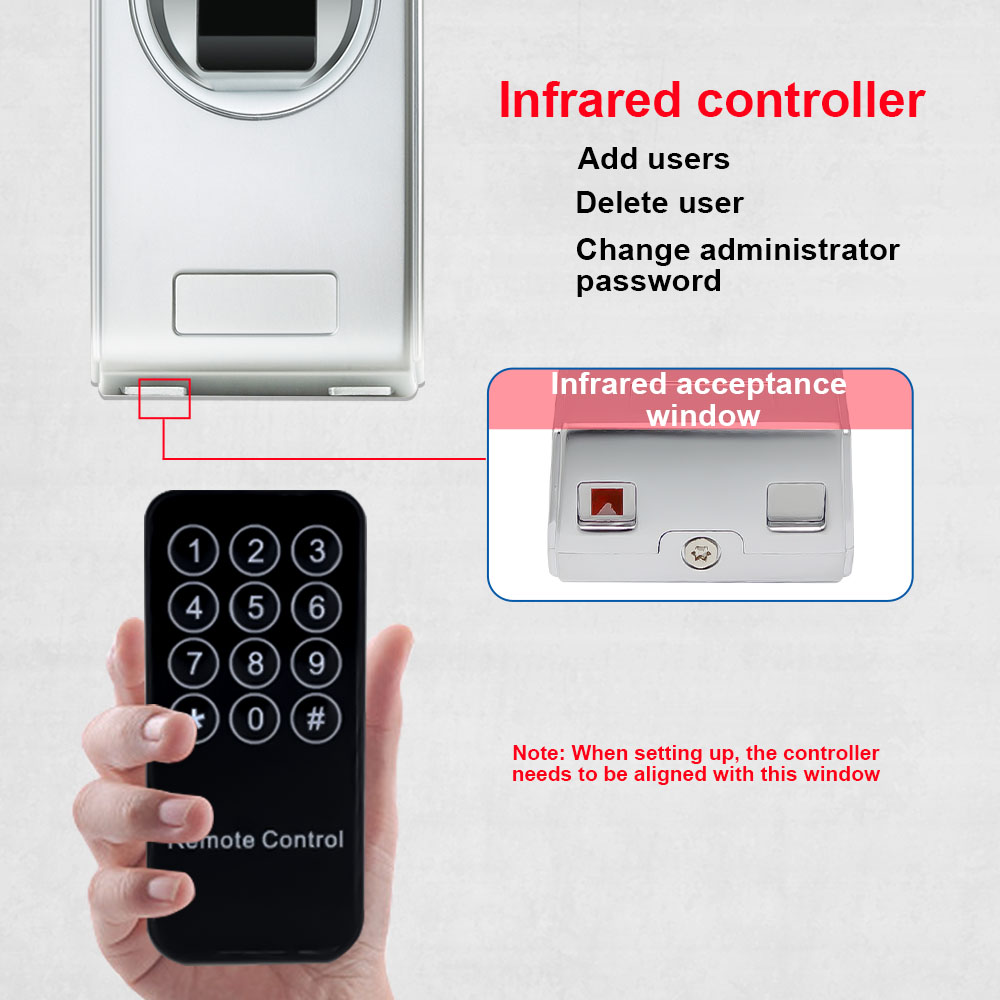 IP67防水指紋アクセスコントローラキットrfidアクセス制 - Access Control System Rfid Kit のレビューと価格